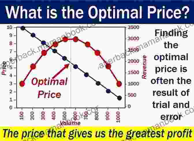 Determine The Optimal Price Point For Your Product Or Service Based On Market Analysis, Competitor Pricing, And Customer Value Perception. YouTube Channel For Beginners: How To Quickly Reach Profitability Standards Within 30 Days ? How To Solve The Problem Of YouTube Beginners?How To Use YouTube Tools To Optimize Search Engines?