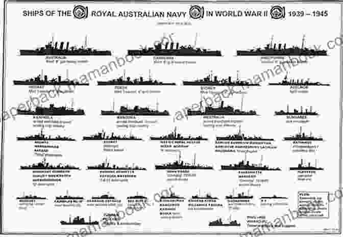 RAN Fleet In World War I The Beginning Of The Sea Story Of Australia 1901