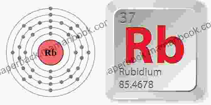 Rubidium Atom Periodically Heroic: A Fun Visual Dictionary Of The Periodic Table Of The Elements