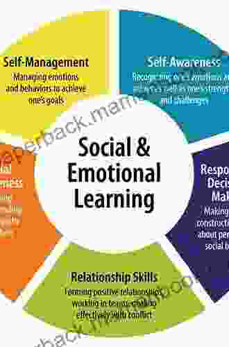 SEL From The Start: Building Skills In K 5 (Social And Emotional Learning Solutions)